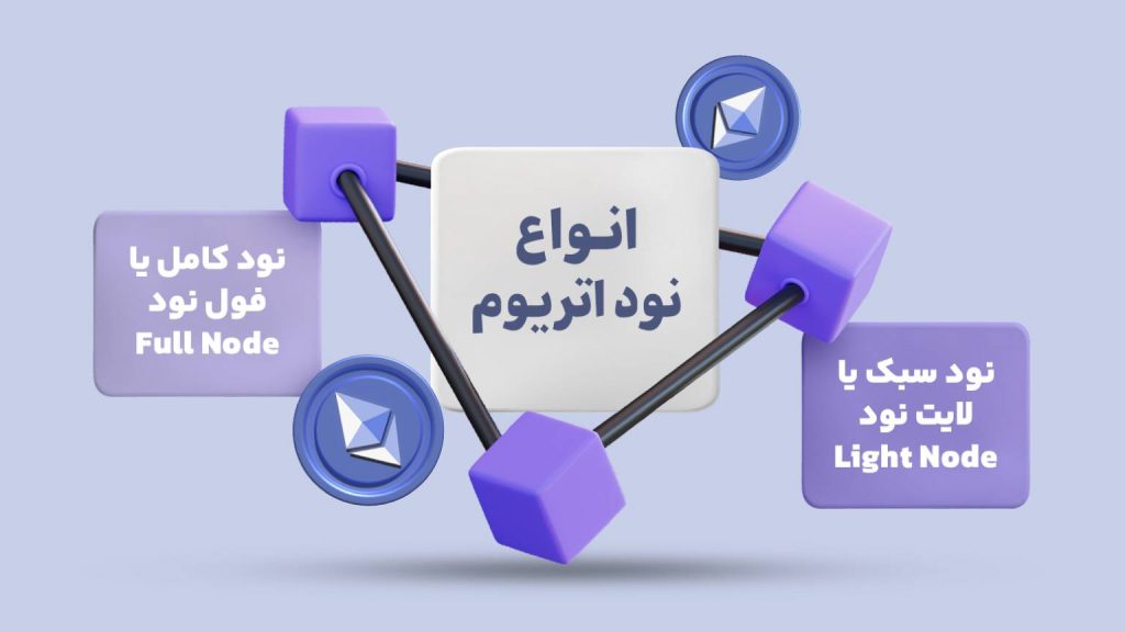 انواع نود اتریوم