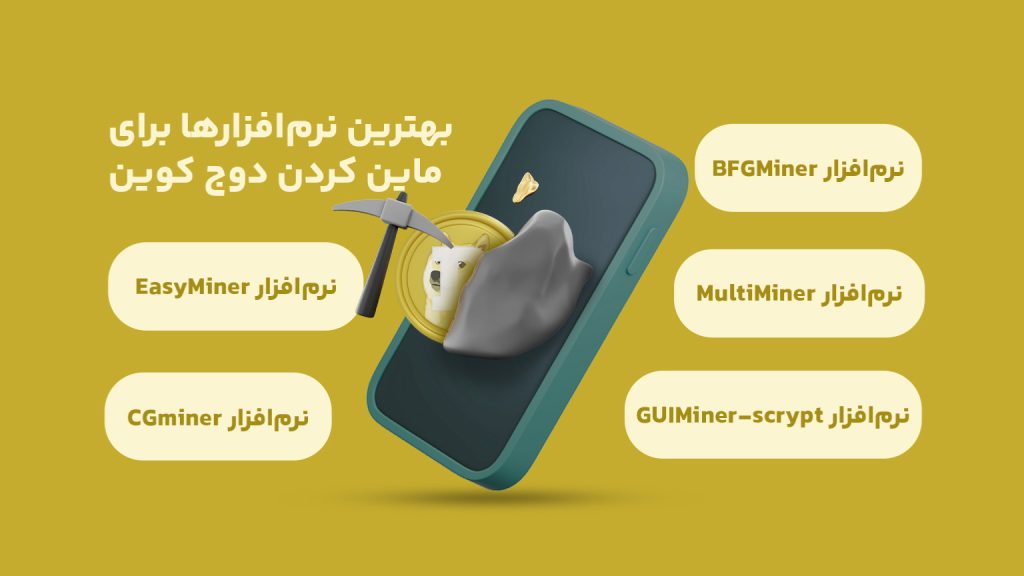چند نرم‌افزار محبوب برای استخراج دوج کوین
