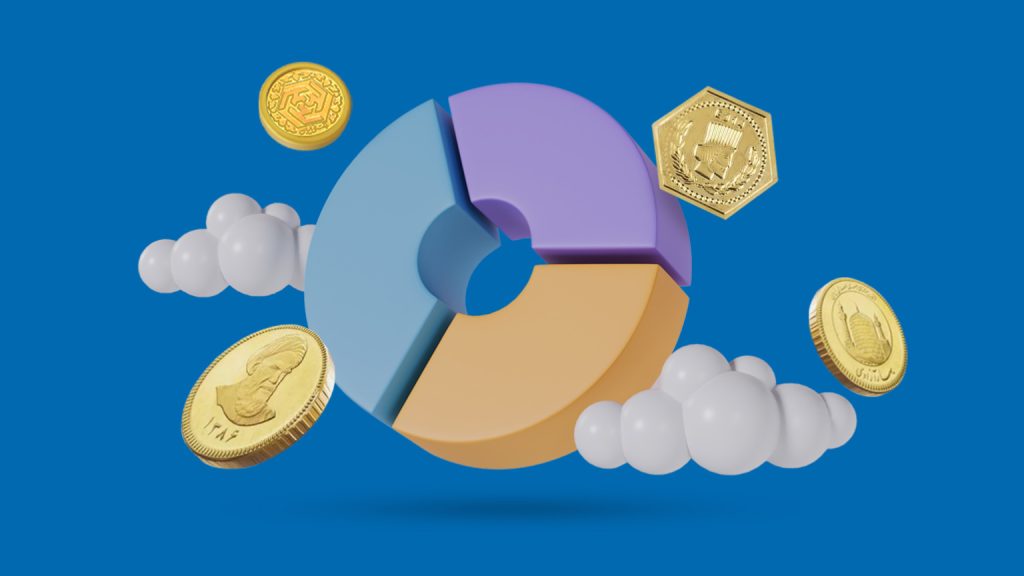 نمودار انتخاب بهترین سکه برای سودآوری بیشتر