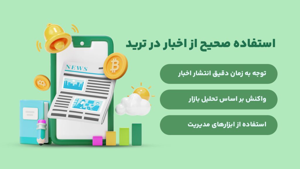 استفاده صحیح از اخبار در ترید