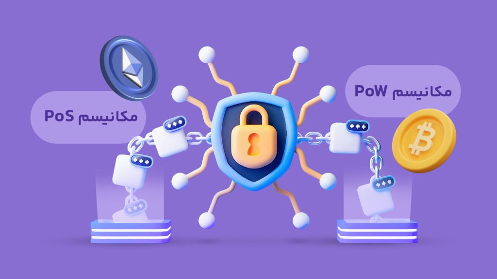 استفاده از مکانیسم  PoW و PoS برای ایجاد امنیت در شبکه