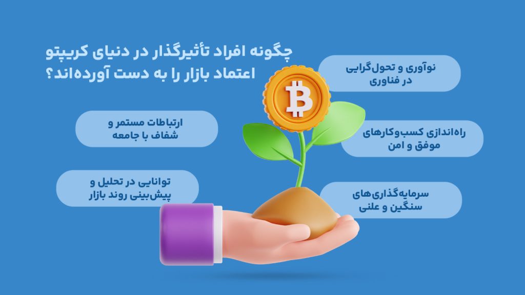 علتهای ایجاد اعتماد افراد تأثیرگذار در دنیای کریپتو
