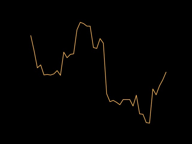 طلای 18 عیار