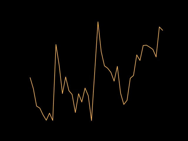 سکه بهار آزادی