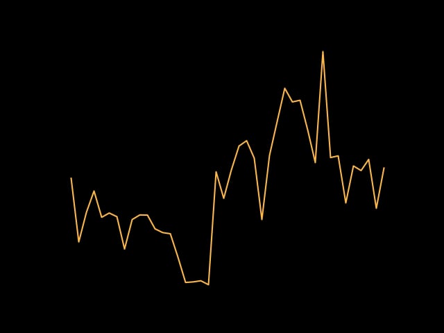 پوند انگلیس