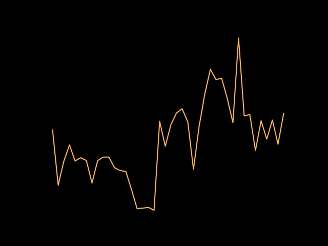 دلار سنگاپور