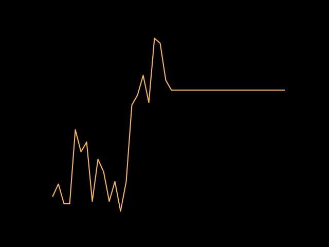 تون کوین
