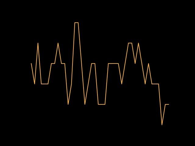 یو‌اس‌دی‌سی